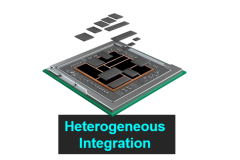 FR3 FEM La vera sfida: non progettazione di circuiti, ma integrazione eterogenea